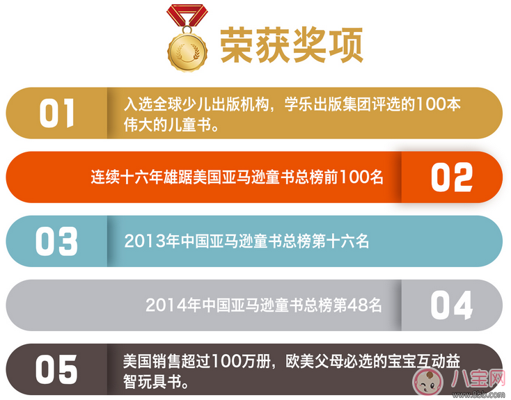 洞洞书适合多大的宝宝看 洞洞书是什么 猜猜我是谁 洞洞书适合多大的宝宝看 洞洞书是什么 猜猜我是谁