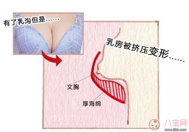 喂奶会让胸部变小吗 哺乳后胸部变丑怎么办 喂奶会让胸部变小吗 哺乳后胸部变丑怎么办