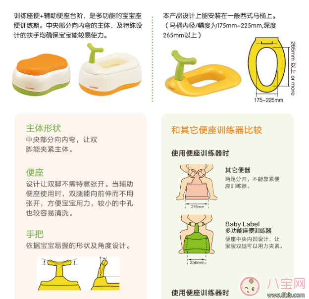 康贝儿童坐便器怎么样 康贝坐便器试用测评 康贝儿童坐便器怎么样 康贝坐便器试用测评