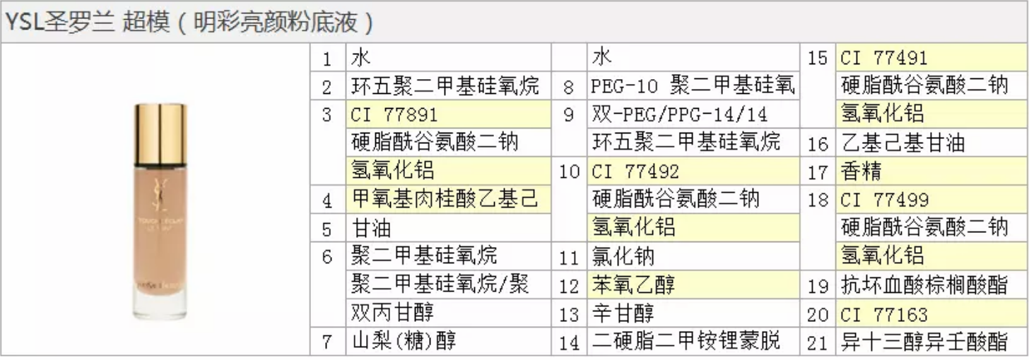 ysl圣罗兰粉底液孕妇可以用吗 孕期能用的底妆有哪些