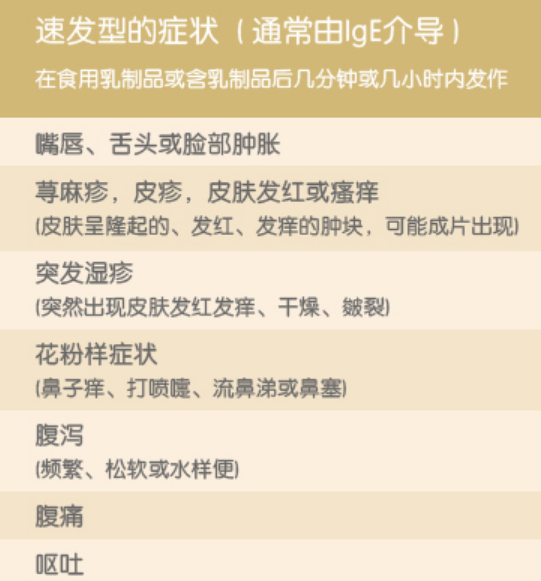 速发型和迟发型过敏反应区别 牛奶蛋白过敏混合过敏反应症状有哪些 速发型和迟发型过敏反应区别 牛奶蛋白过敏混合过敏反应症状有哪些