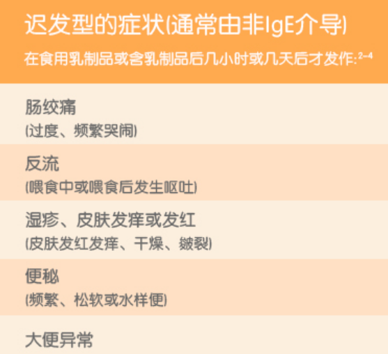 速发型和迟发型过敏反应区别 牛奶蛋白过敏混合过敏反应症状有哪些 速发型和迟发型过敏反应区别 牛奶蛋白过敏混合过敏反应症状有哪些