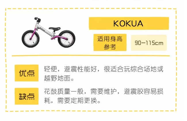 strider和kokua哪个好 KOKUA可酷娃平衡车怎么样