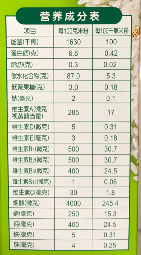 宝宝吃的米粉国外的好还是国内的好 宝宝米粉怎么选择