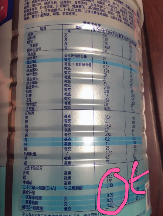 美赞臣铂睿3段怎么样 美赞臣铂睿3段好不好 美赞臣铂睿3段怎么样 美赞臣铂睿3段好不好