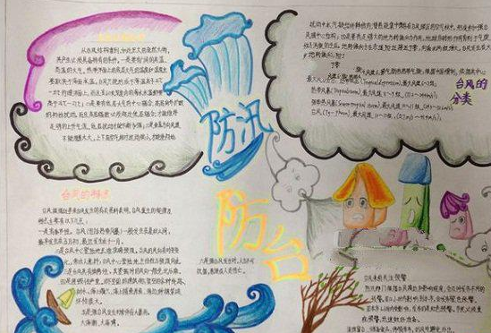 台风主题手抄报怎么写 台风主题手抄报展示2018 台风主题手抄报怎么写 台风主题手抄报展示2018