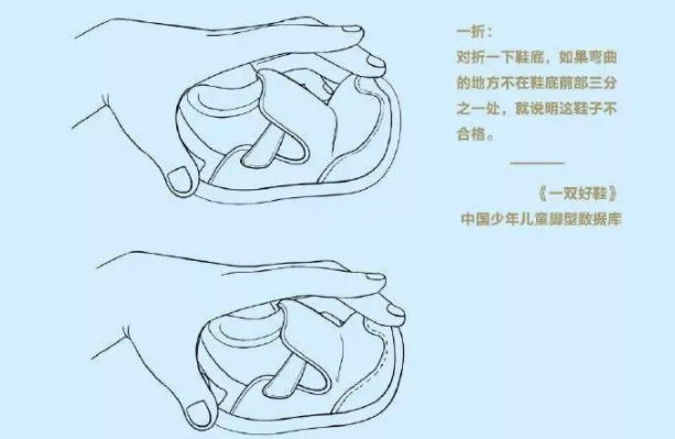 宝宝刚开始走路要不要穿鞋 宝宝鞋子选择建议