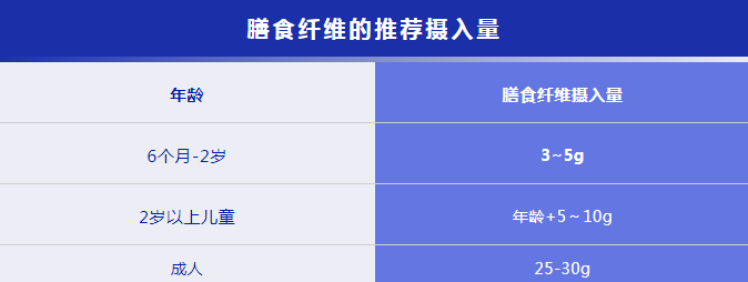 孩子便秘吃香蕉能通便吗 宝宝便秘的缓解治疗方法