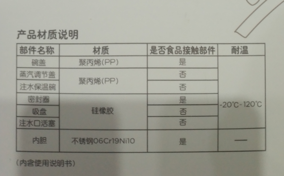 好孩子注水保温碗测评 好孩子注水保温碗怎么样