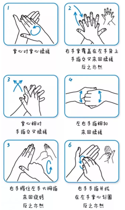 儿童诺如病毒预防方法 诺如病毒怎么预防