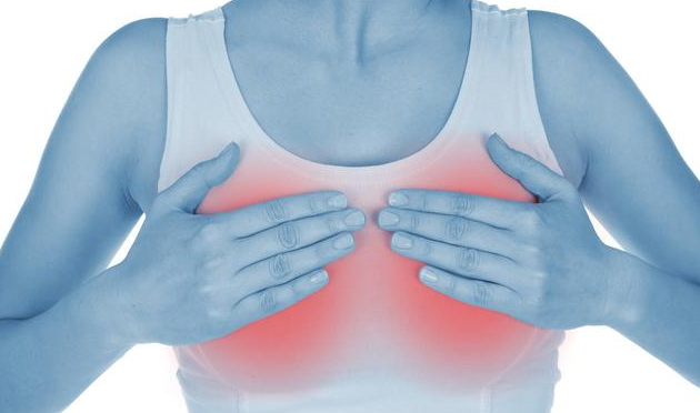 乳腺增生需要治疗吗 体检出乳腺增生后要注意什么