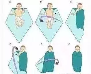 给宝宝裹蜡烛包能预防罗圈腿吗 怎么包裹孩子比较好