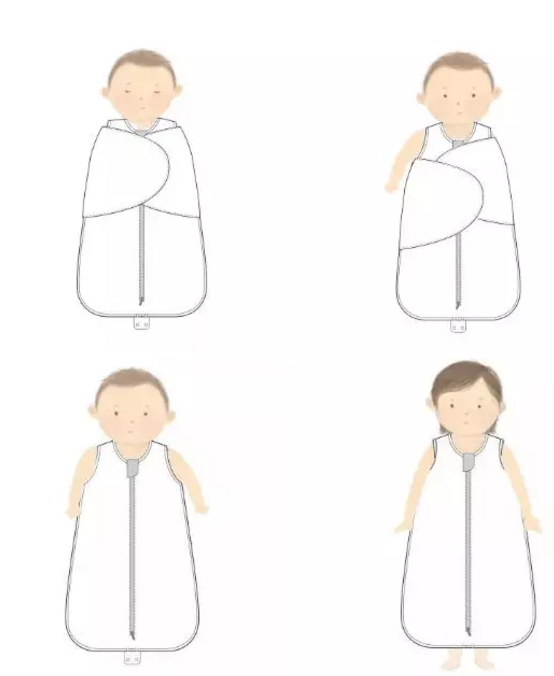 孩子睡觉用的睡袋怎么选择比较好 什么样式的睡袋适合宝宝用