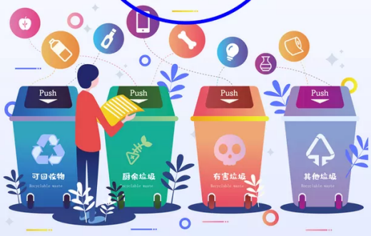 生活垃圾分类标志新标准 2019生活垃圾怎么分类