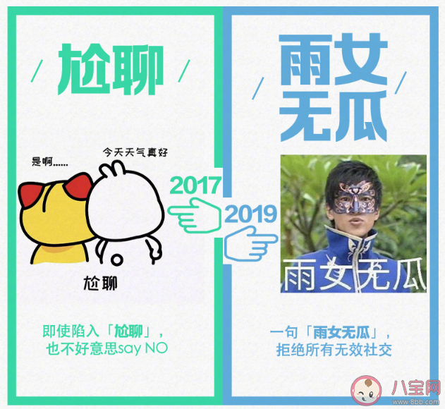2017和2019网络流行语对比 2017年2019年有