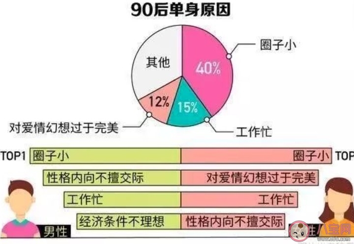 破圈是什么意思 破圈梗的意思和出处是什么