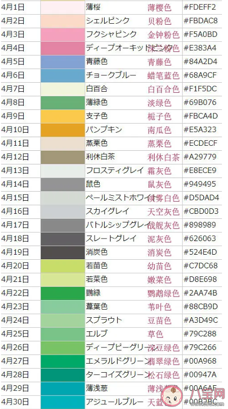 原来生日也可以有颜色是什么意思日本的365天 诞生色 测试链接分享 八宝网