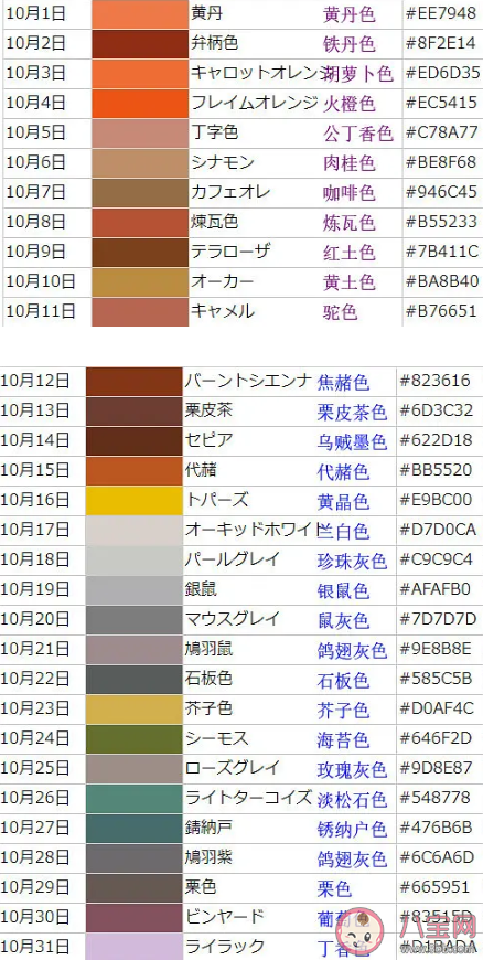 原来生日也可以有颜色是什么意思日本的365天 诞生色 测试链接分享 八宝网