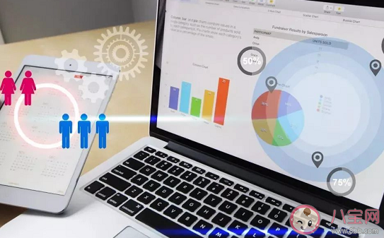 人口普查收钱吗是免费的吗 2020年人口普查没登记会怎么样