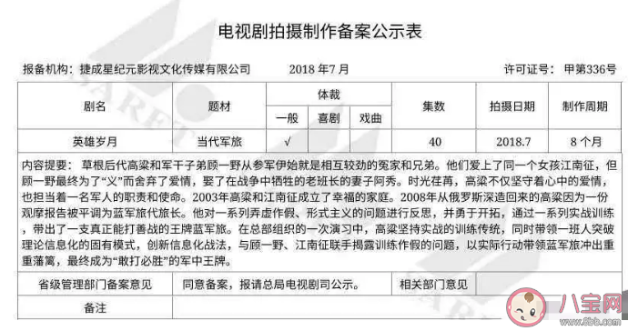 《王牌部队》讲述了什么故事 王牌部队是根据小说改编的吗
