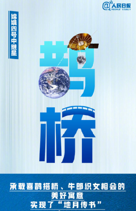 中国航天器起名的由来 中国航天器名称大全