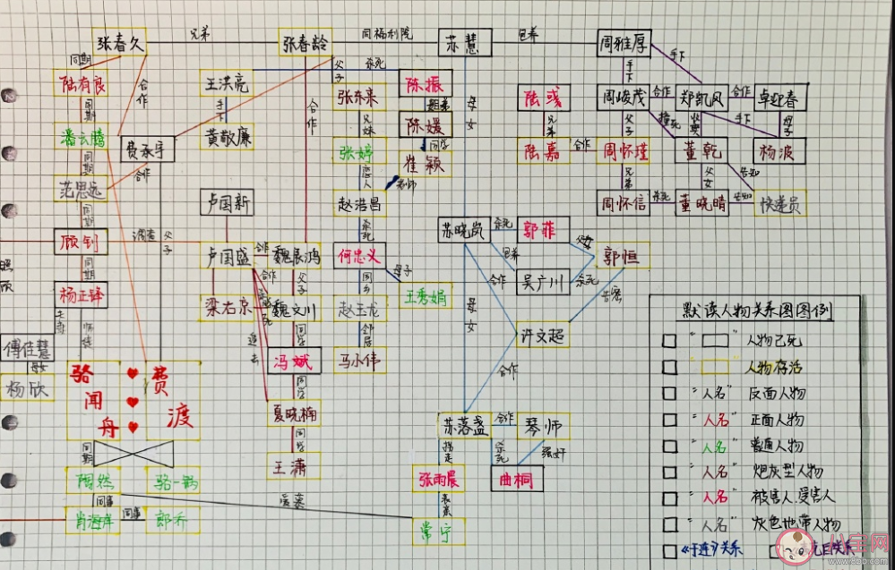 《默读》讲述了什么故事 《默读》人物关系是怎样的 《默读》讲述了什么故事 《默读》人物关系是怎样的