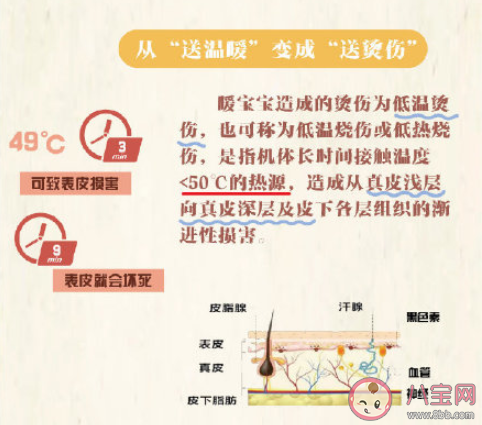 暖宝宝冒烟是什么原因 怎样才能只要温暖不要伤害 暖宝宝冒烟是什么原因 怎样才能只要温暖不要伤害