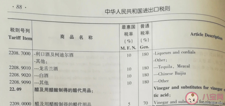 中国白酒英文名改成什么了 中国白酒改英文名意义是什么 中国白酒英文名改成什么了 中国白酒改英文名意义是什么