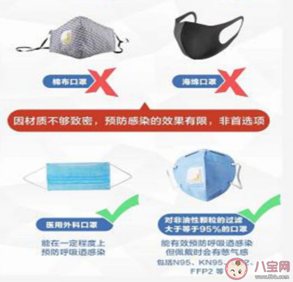 乘客戴鸭嘴兽口罩列车上吃苹果是怎么回事 鸭嘴兽口罩符合疫情防控标准吗