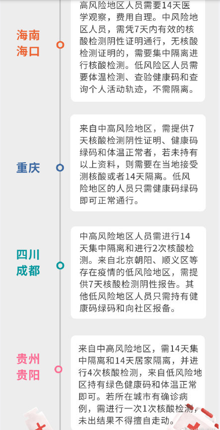 31个省市最新返乡隔离政策汇总 2021年春节返乡潮会提前吗