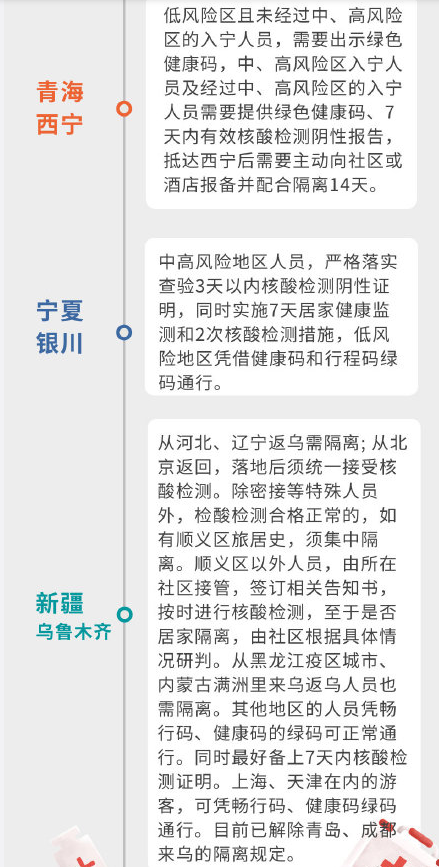 31个省市最新返乡隔离政策汇总 2021年春节返乡潮会提前吗