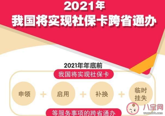 社保卡跨省通办什么时候实现 社保卡跨省通办有哪些好处