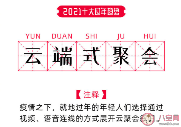 2021十大过年趋势盘点 哪个是你最有感知的趋势呢