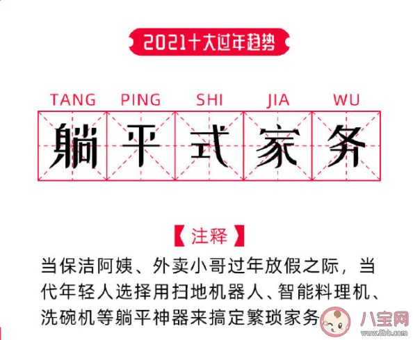 2021十大过年趋势盘点 哪个是你最有感知的趋势呢