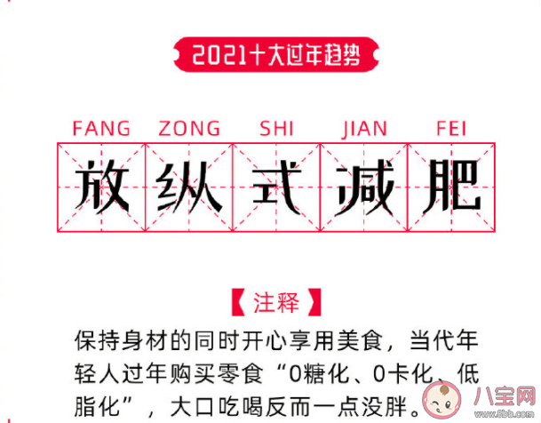 2021十大过年趋势盘点 哪个是你最有感知的趋势呢