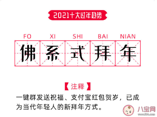 2021十大过年趋势盘点 哪个是你最有感知的趋势呢