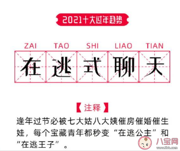 2021十大过年趋势盘点 哪个是你最有感知的趋势呢