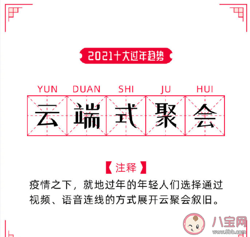 2021十大过年趋势是什么 2021过年新趋势行为