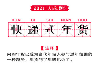 2021十大过年趋势盘点 哪个是你最有感知的趋势呢