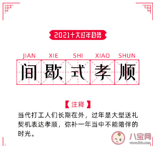 2021十大过年趋势是什么 2021过年新趋势行为