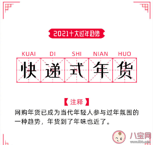 2021十大过年趋势是什么 2021过年新趋势行为