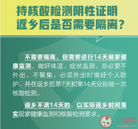 持核酸检测阴性证明返乡后是否需要隔离 谁负责查验核酸检测阴性证明