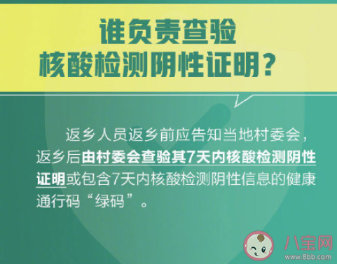 持核酸检测阴性证明返乡后是否需要隔离 谁负责查验核酸检测阴性证明