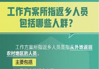 哪些返乡人员回农村过年要核酸检测证明 为什么对农村疫情管控如此严格