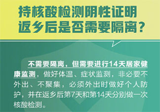 持核酸检测阴性证明返乡后是否需要隔离 谁负责查验核酸检测阴性证明