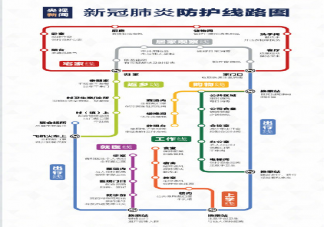 最新版疫情防护线路图 疫情期间个人防护措施知识