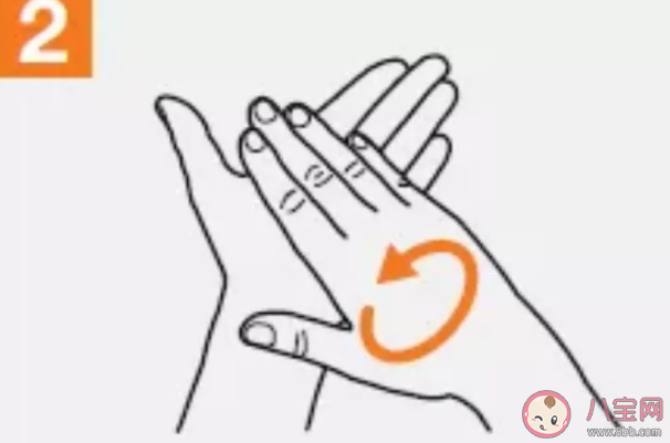 免洗手消毒液需20秒以上作用时间 免洗手消毒液使用步骤