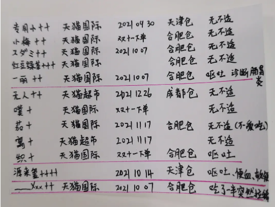 go猫粮出问题是怎么回事 go猫粮怎么看生产日期批次
