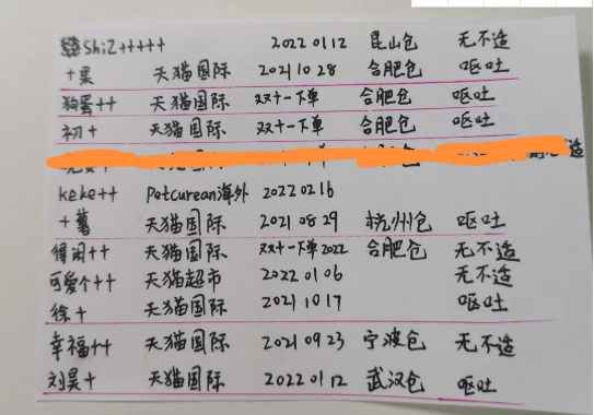 go猫粮出问题是怎么回事 go猫粮怎么看生产日期批次