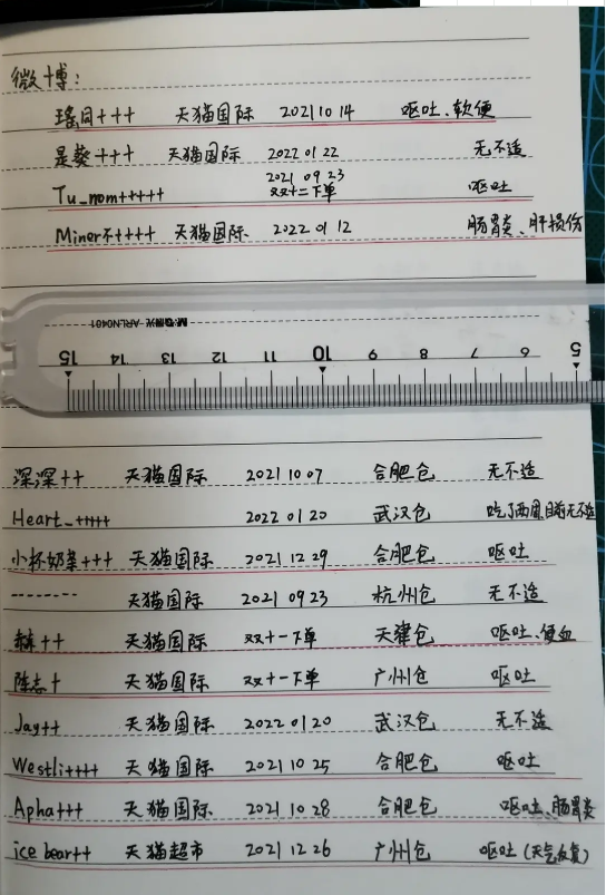 go猫粮出问题是怎么回事 go猫粮怎么看生产日期批次